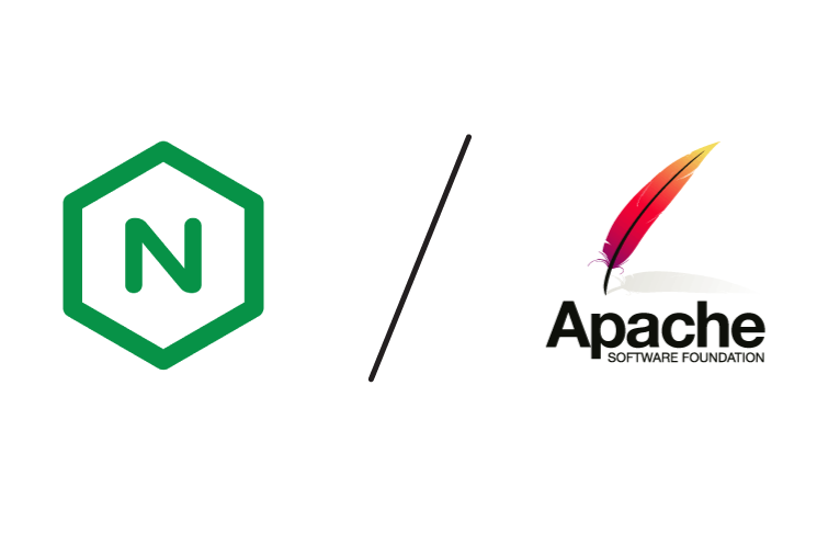 Codeigniter Rewrite for nginx & apache